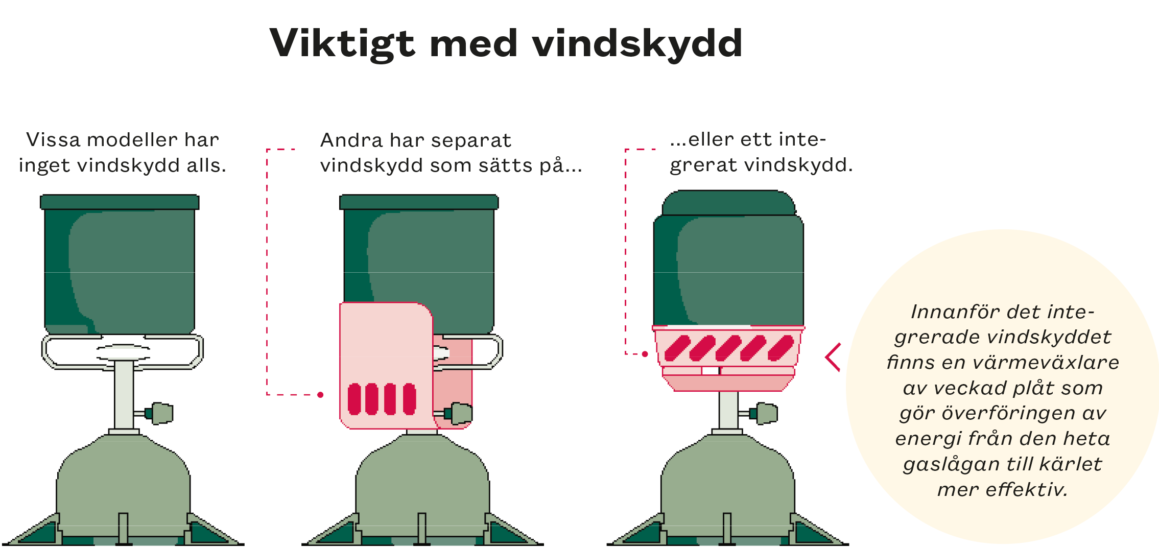 stormk&ouml;k grafik .png