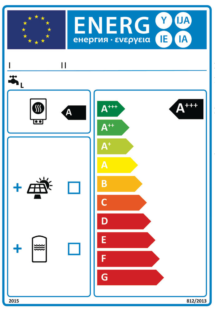 energimärkning2015