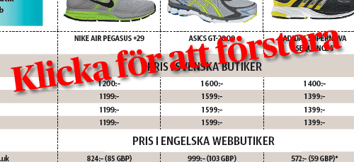 tabell - klicka för att förstora