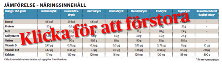 Klicka för att förstora