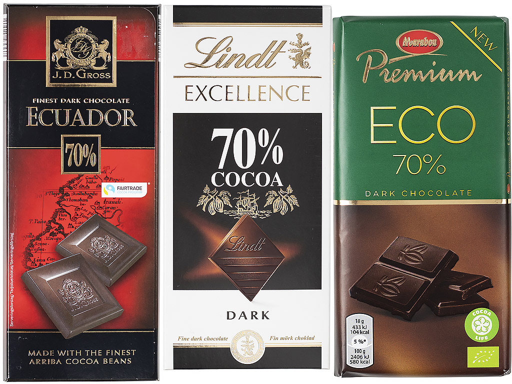 mörk choklad bäst i test mörk choklad bäst i test